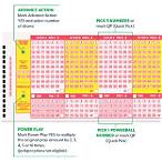 how to play powerball lottery online